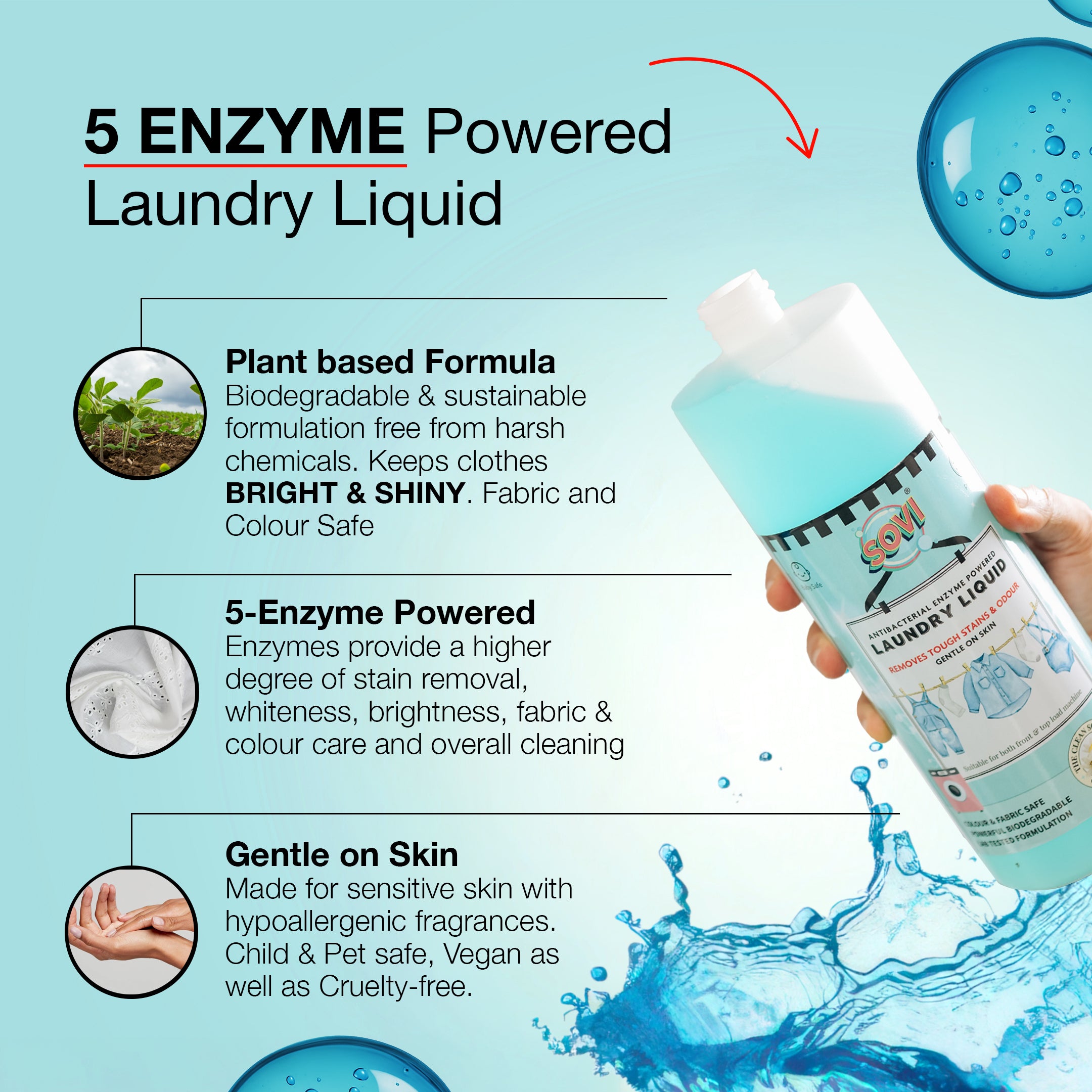 SOVI® Dishwash Gel 5 Liters worth ₹1199 FREE with SOVI® Laundry Liquid Detergent 5 Liters worth ₹1999