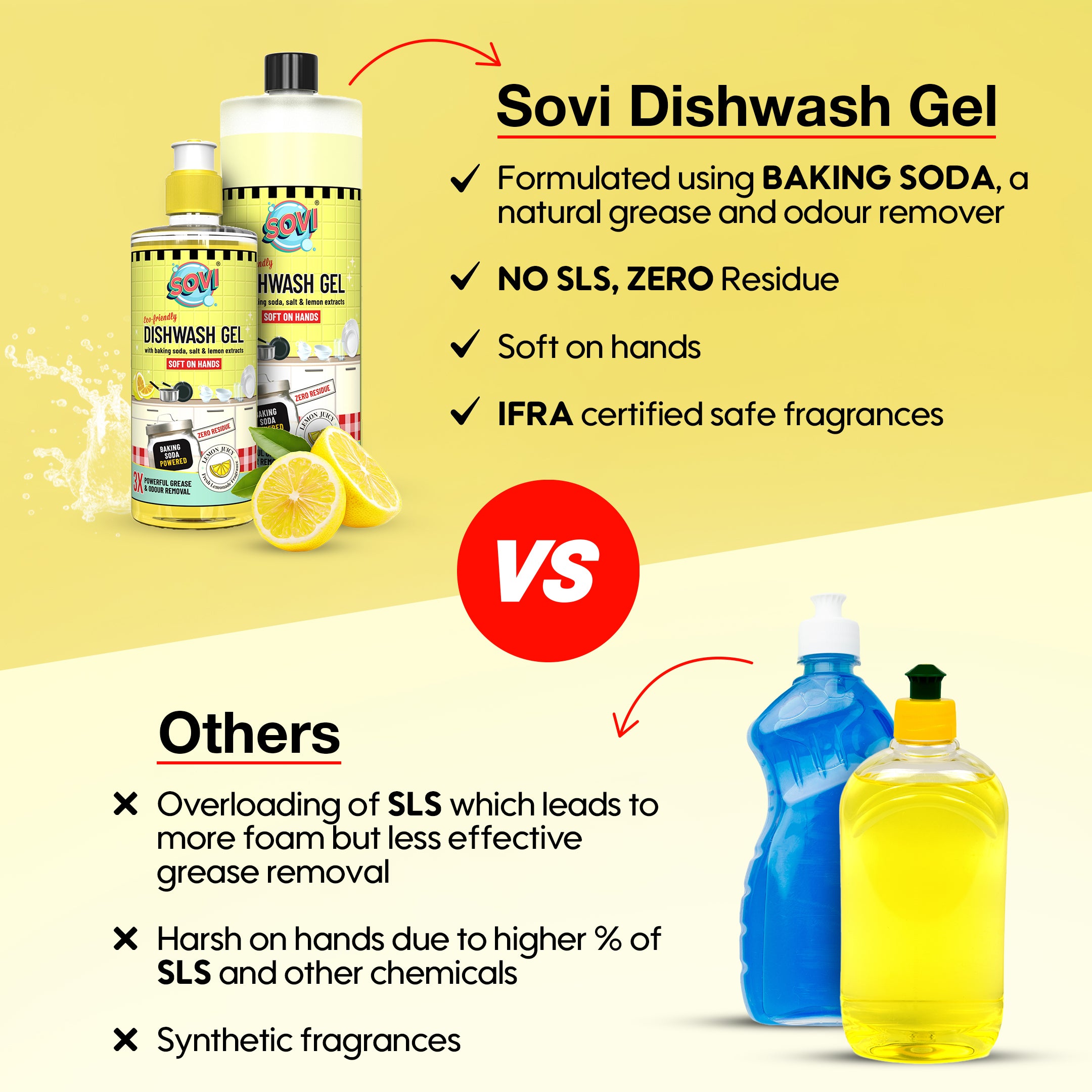 Bestseller Cleaning Kit - SOVI® Floor Cleaner, SOVI® Dishwash Liquid, SOVI® Glass Cleaner, TYDIBOWL® Toilet Cleaner, Pack of 4