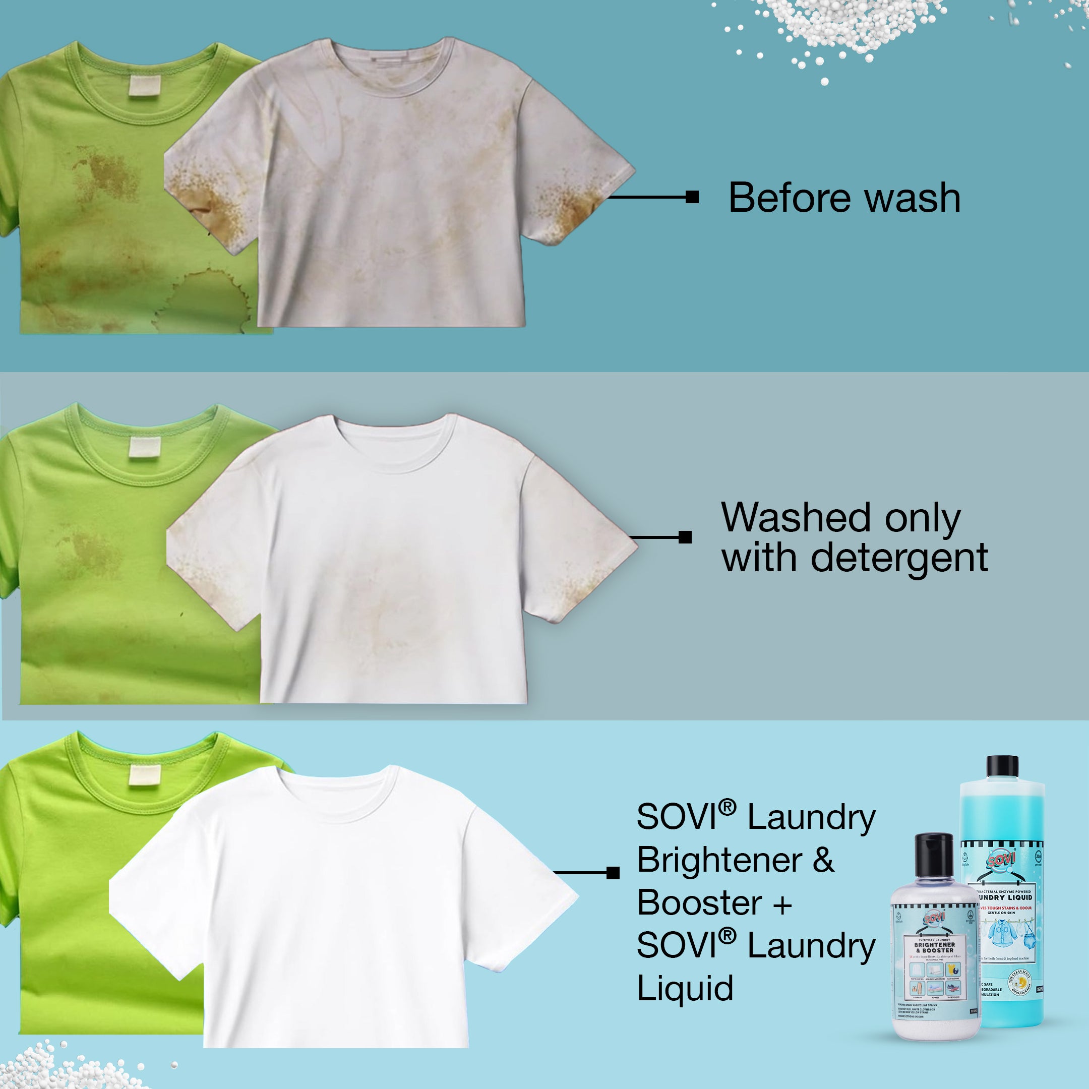 SOVI® EVERYDAY LAUNDRY BRIGHTNER & BOOSTER, CHLORINE FREE OXYGEN BLEACH, ODOUR REMOVER, LAUNDRY WHITENER